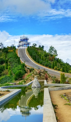 Location Manipur Photo